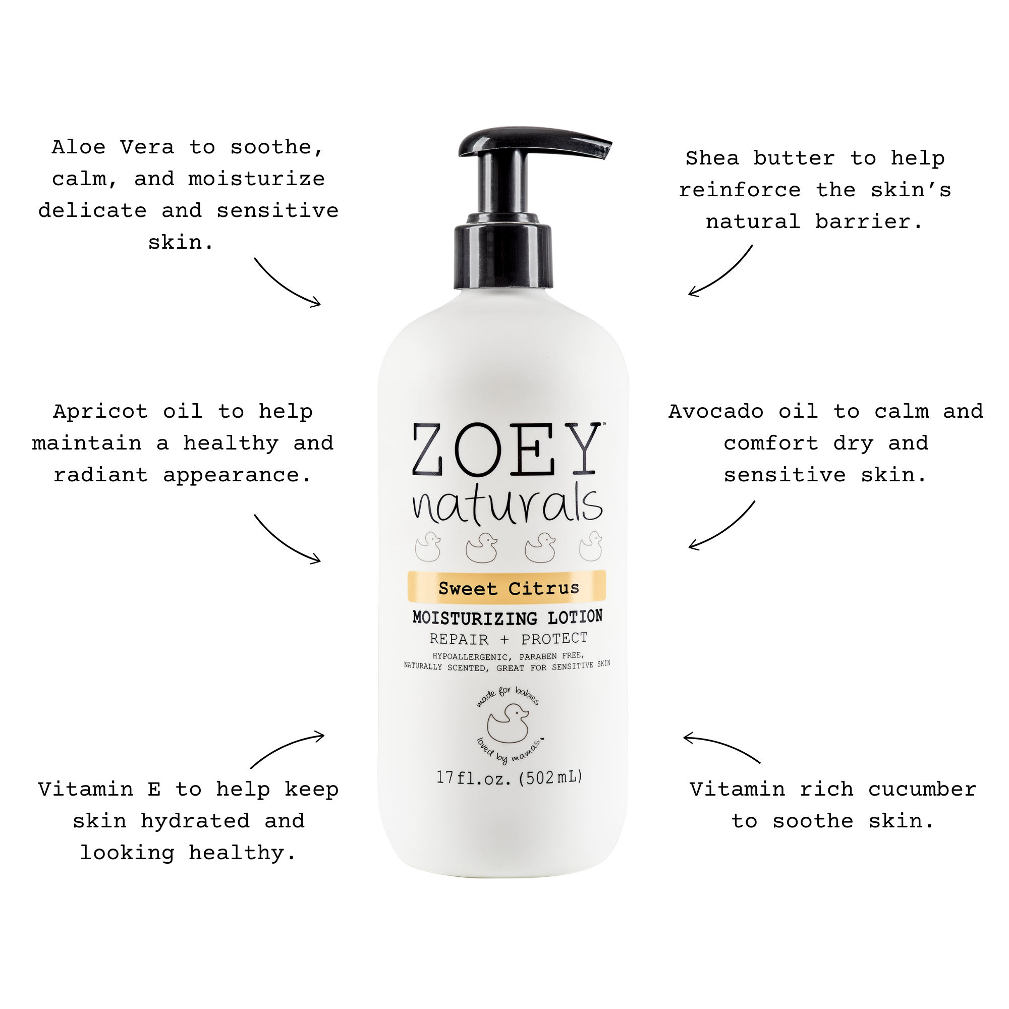 Zoey Naturals Sweet Citrus Baby Lotion