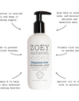 Aloe Vera Shea Butter Avocado Cucumber Apricot Vitamin E Gentle Lotion for Sensitive Skin