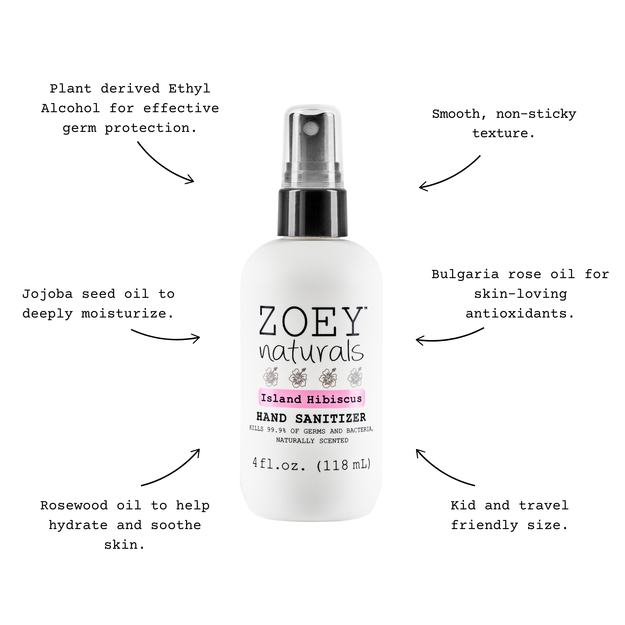 Zoey Naturals Hand Sanitizer Island Hibiscus