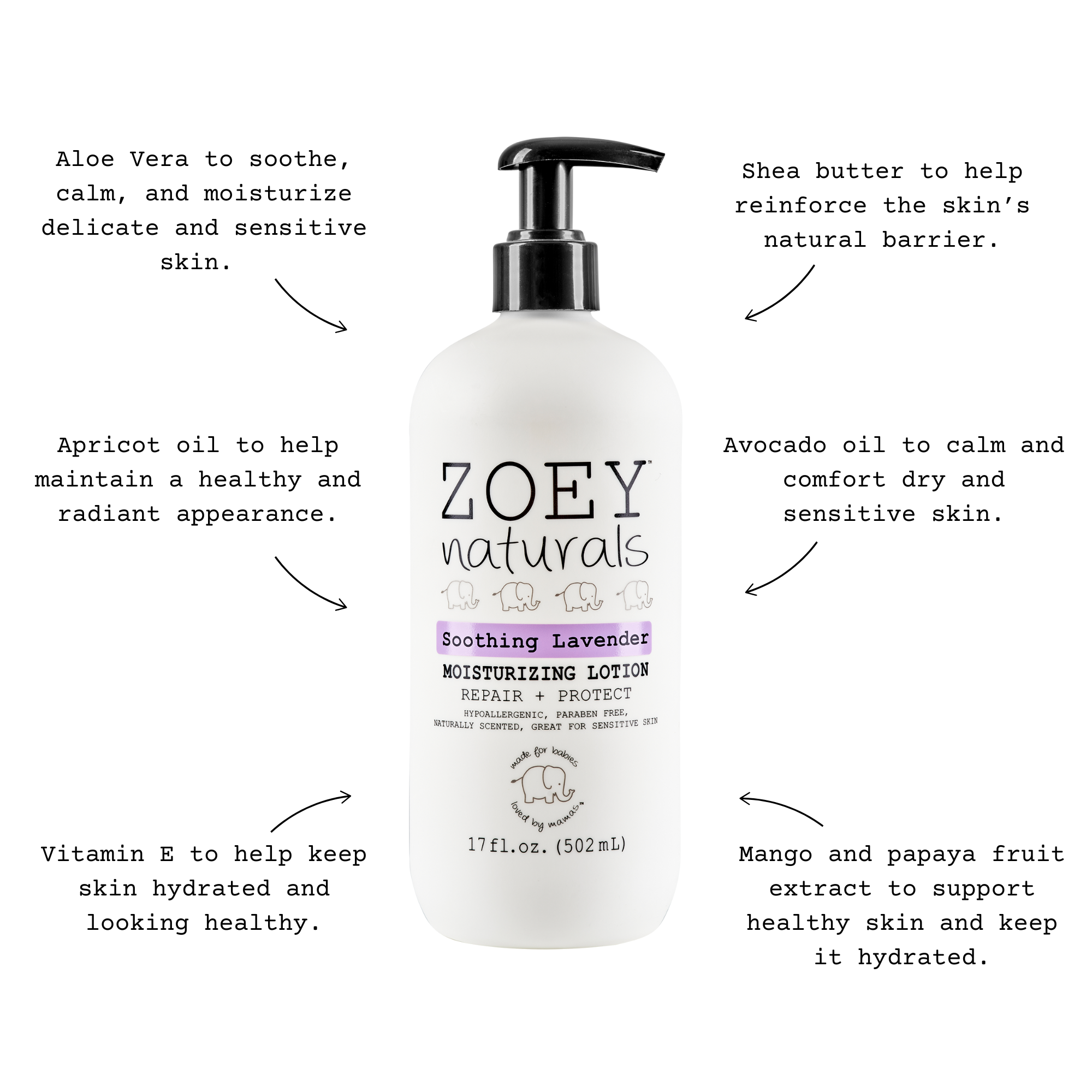 Zoey Naturals Soothing Lavender Lotion For Babies and Kids
