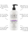 Natural Lavender Baby Lotion with Shea and Aloe Vera
