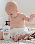 Best Baby Body Wash and Shampoo