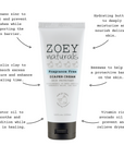 Diaper Rash Cream with Zinc and Castor Oil