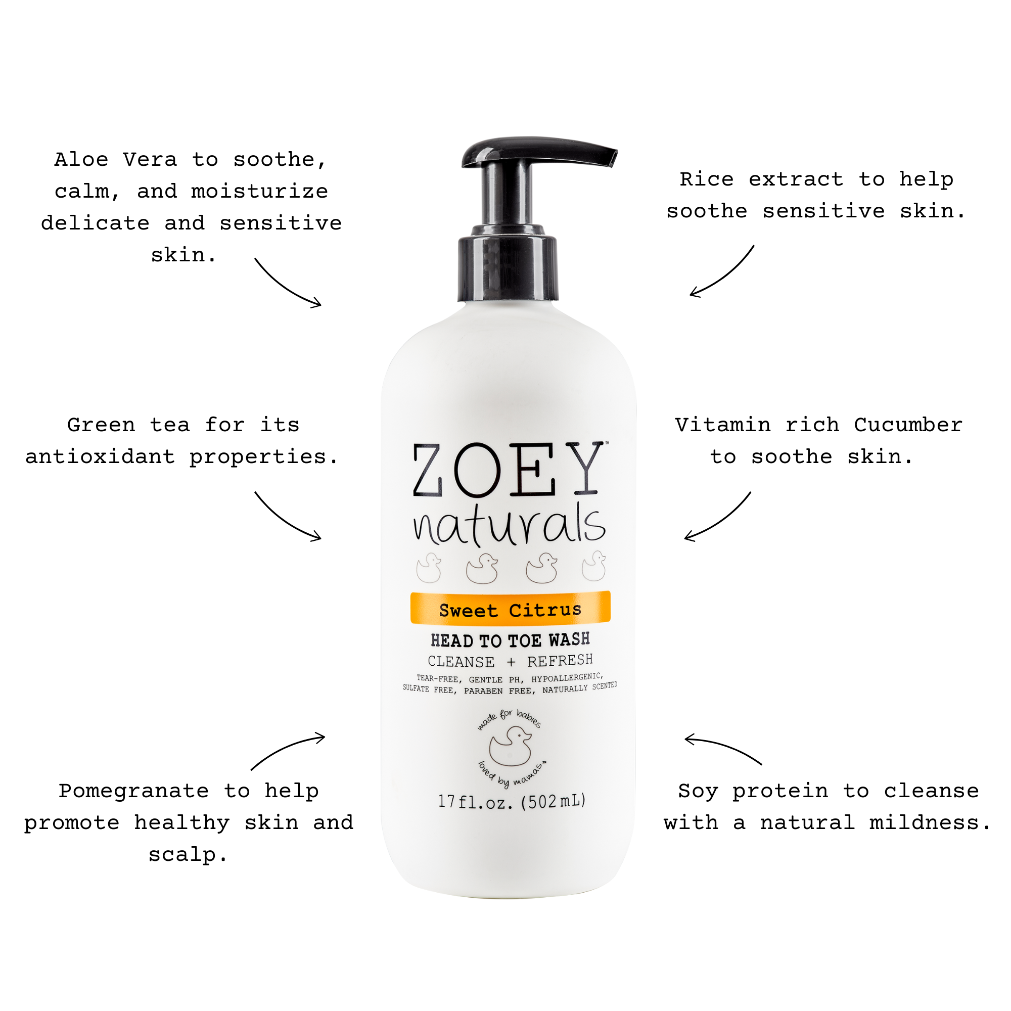 Aloe Vera Baby Wash Gentle Baby Cleansing