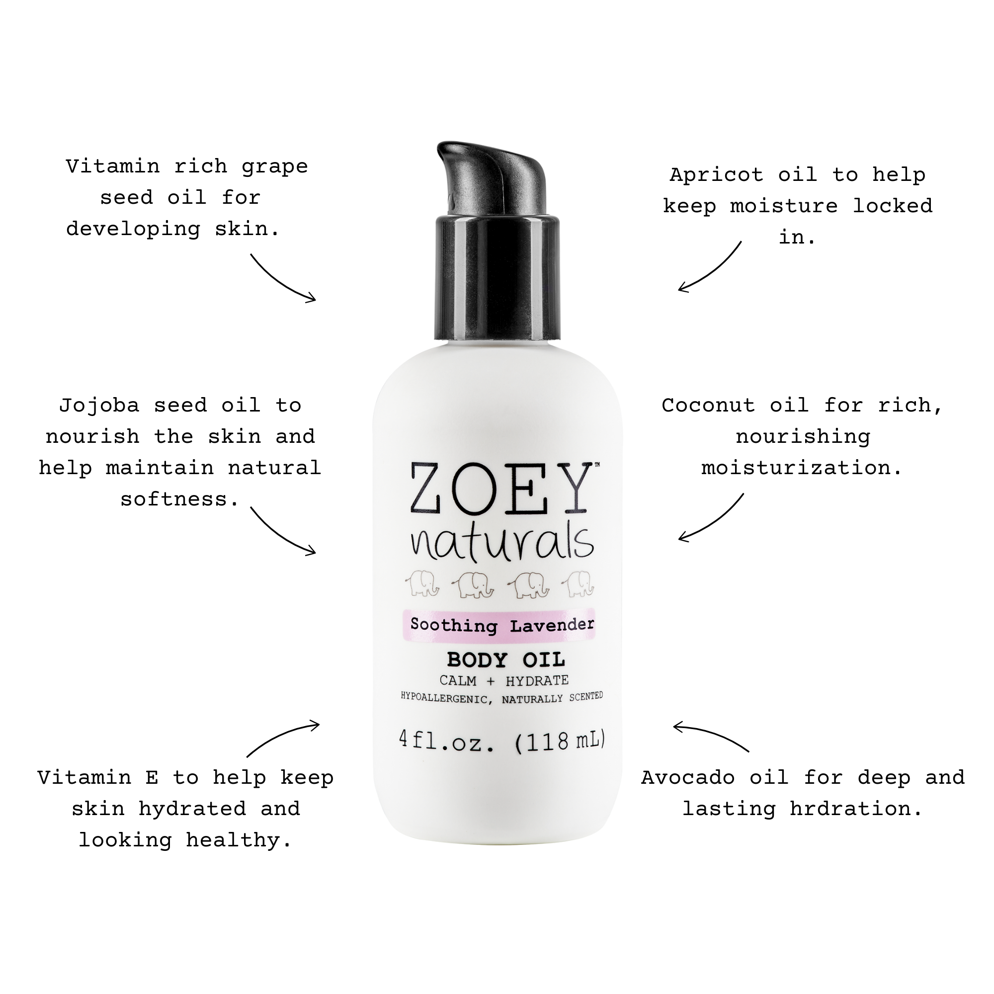 Natural Lavender Infant Massage Oil