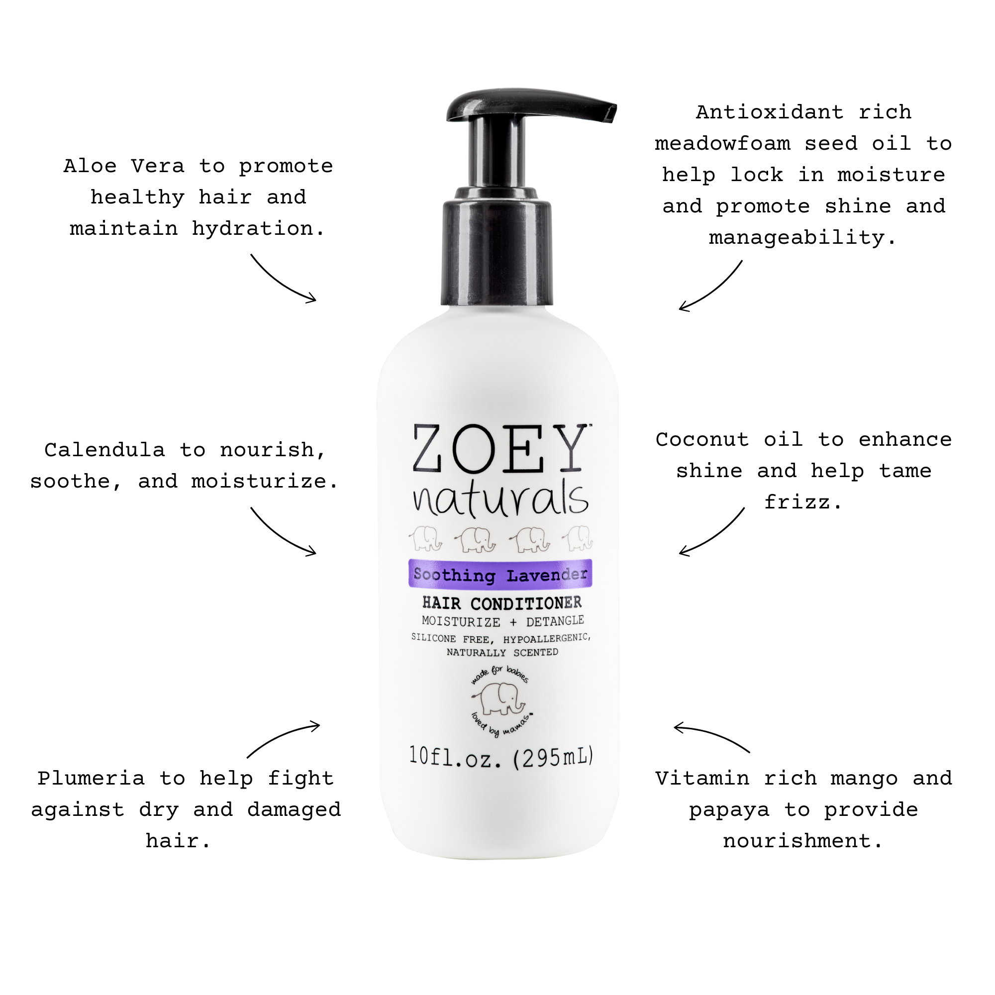 Aloe and Coconut Natural hair Conditioner for Kids