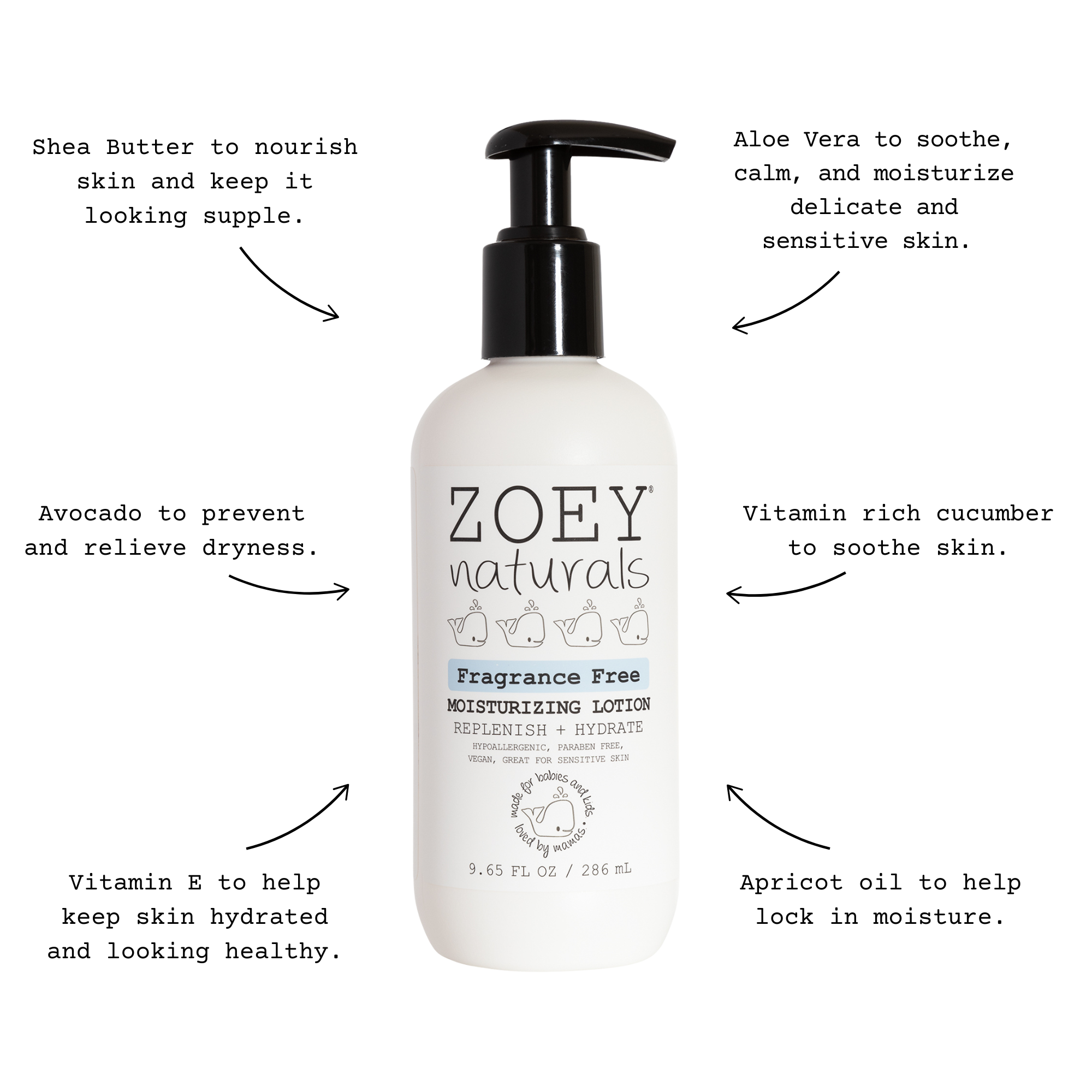 Aloe Vera Shea Butter Avocado Cucumber Apricot Vitamin E Gentle Lotion for Sensitive Skin