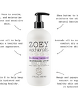 Soothing Lavender Lotion