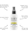 Hand Sanitizer Lemon Squeeze