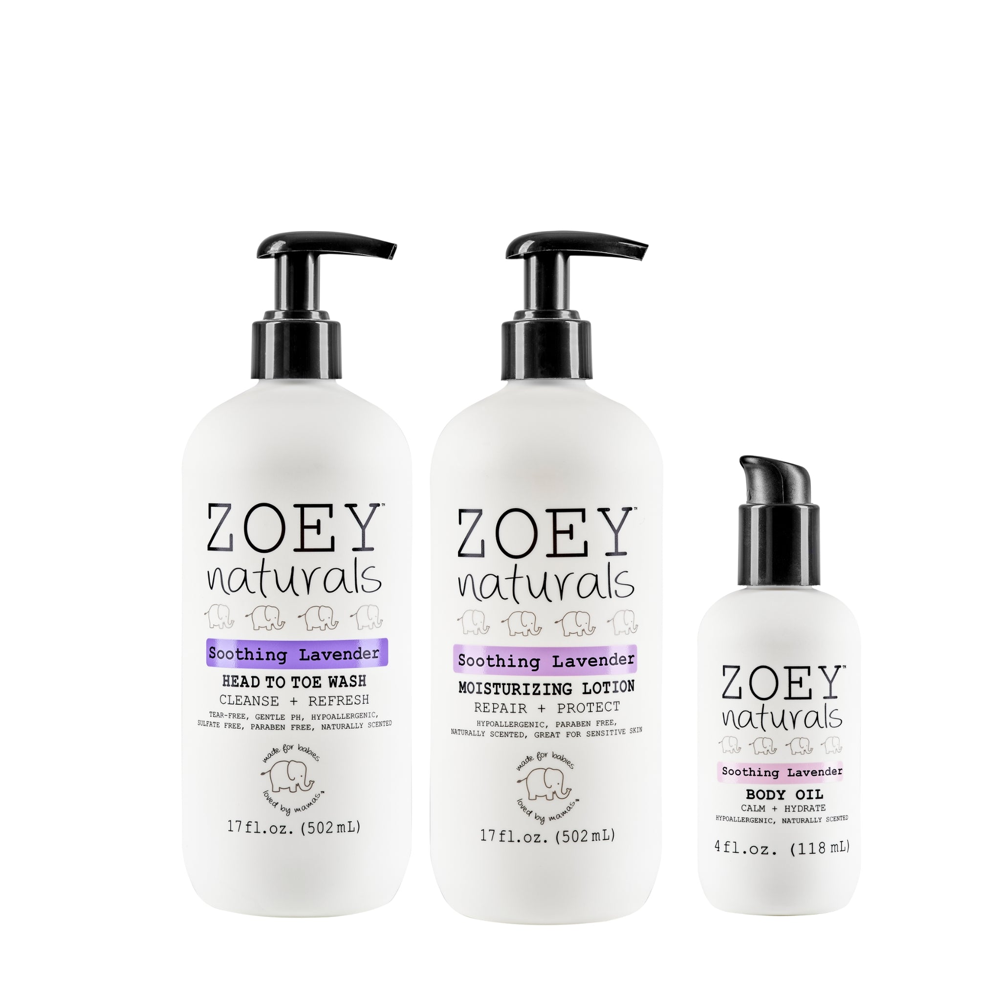 Zoey Naturals Deluxe Skincare Gift Set for Babies and Toddlers